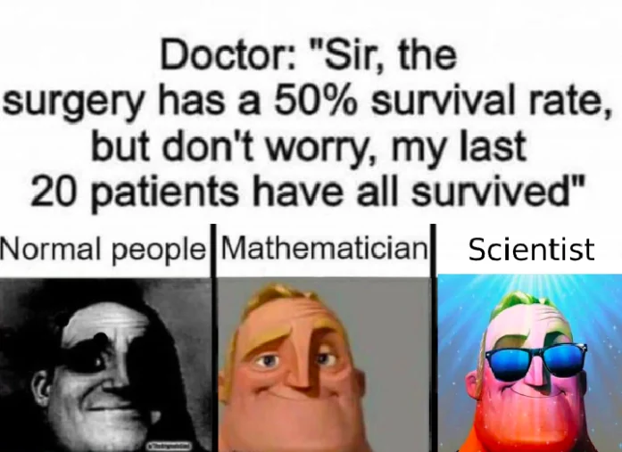surgery_probability